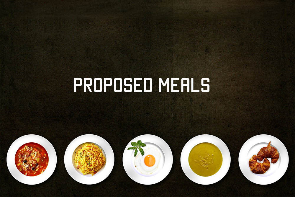 Proposed Meals