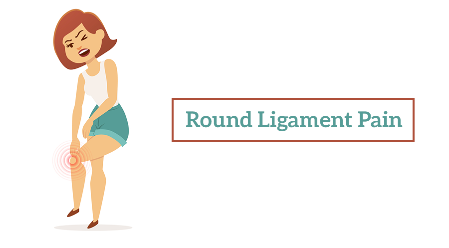 Round Ligament Pain