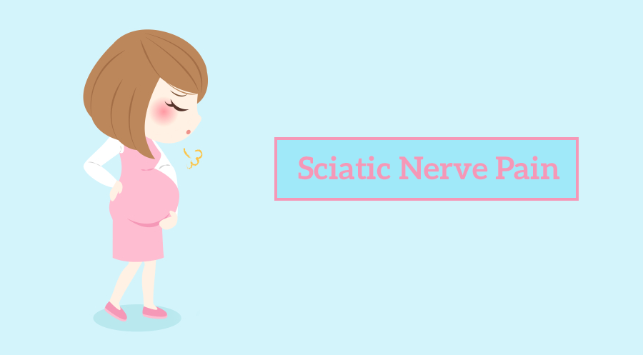 Sciatic Nerve Pain